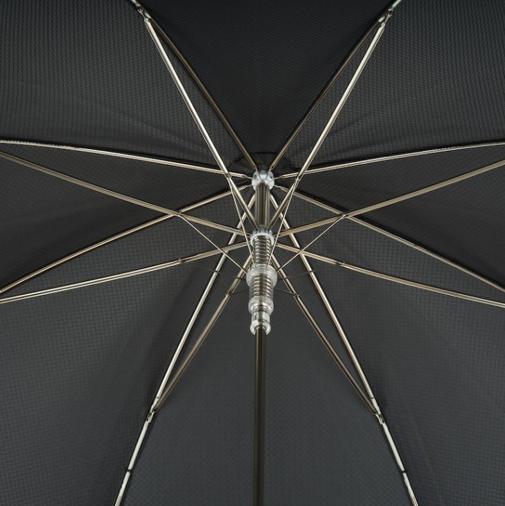 Billiard Pool 8-Ball Umbrella | Pasotti Collection | Resin Handle | Free Shipping